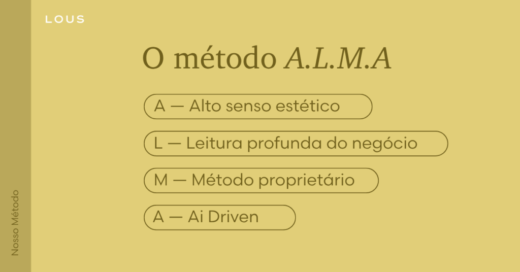 método ALMA de branding estratégico