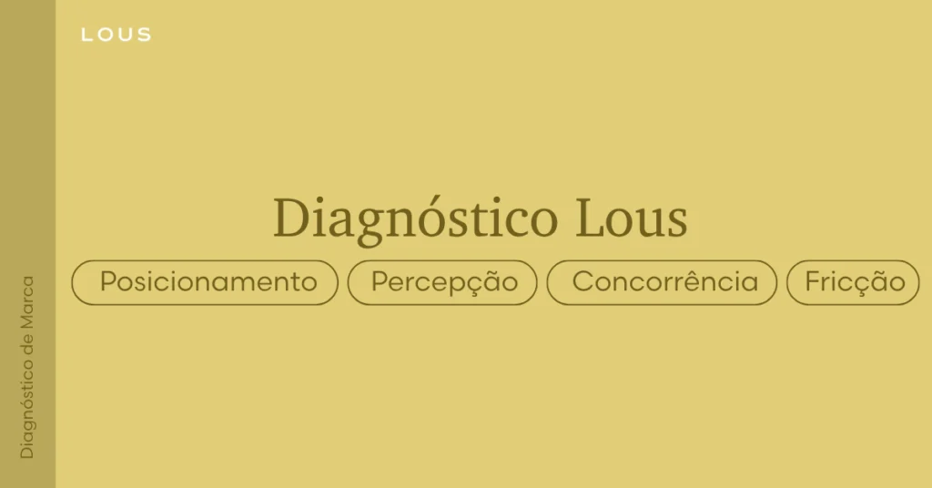 diagnóstico de marca estratégico — Lous Branding